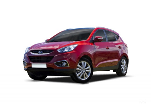 Hyundai Ix35 Infos Preise Alternativen Autoscout24