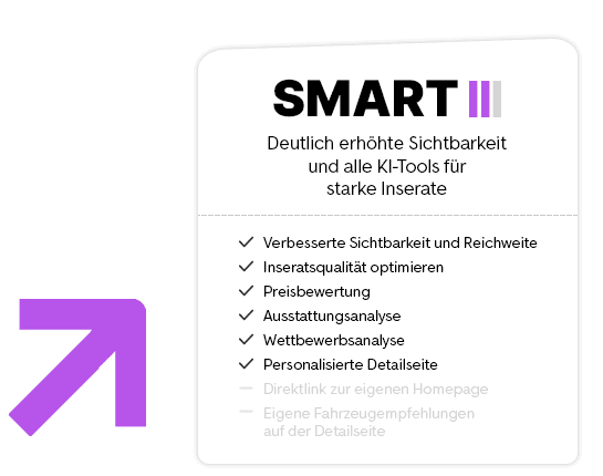 Service-Paket Upgrade SMART