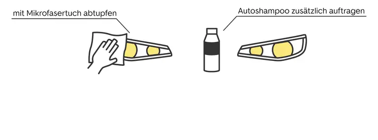 Kunststoff-Scheinwerfer polieren – so klappt es - AutoScout24