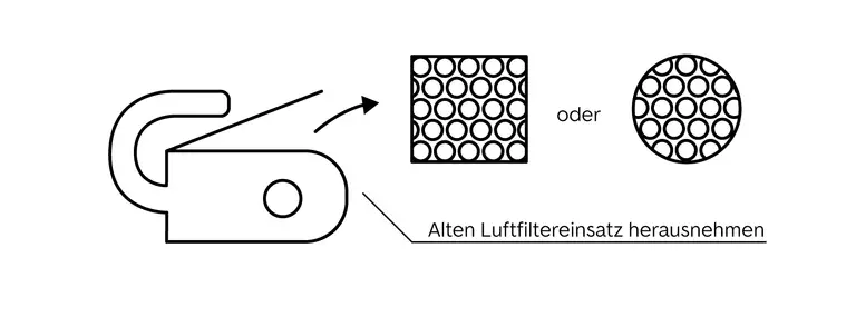Luftfilter / Motorluftfilter im Auto - Aufbau und Funktionsweise