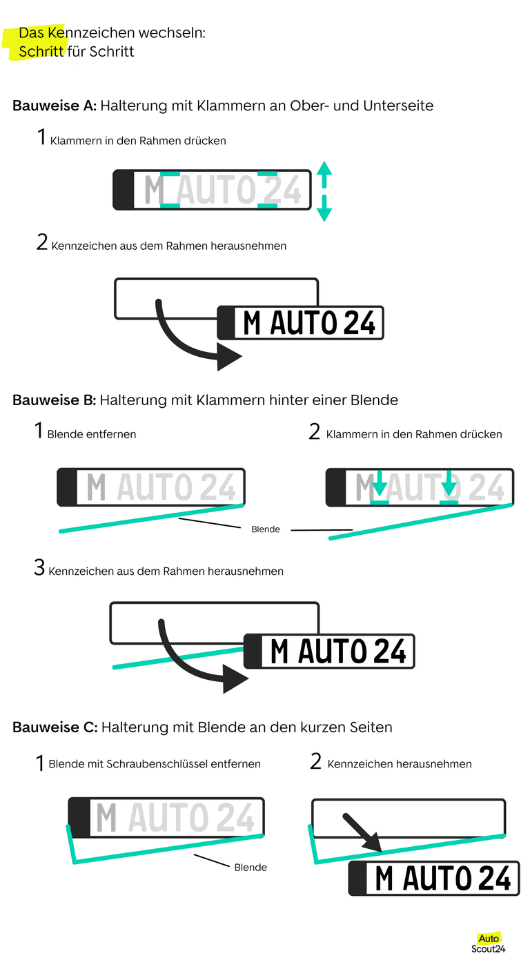2 Stück Kennzeichen in Chrom Optik Nummernschild Rahmen KFZ