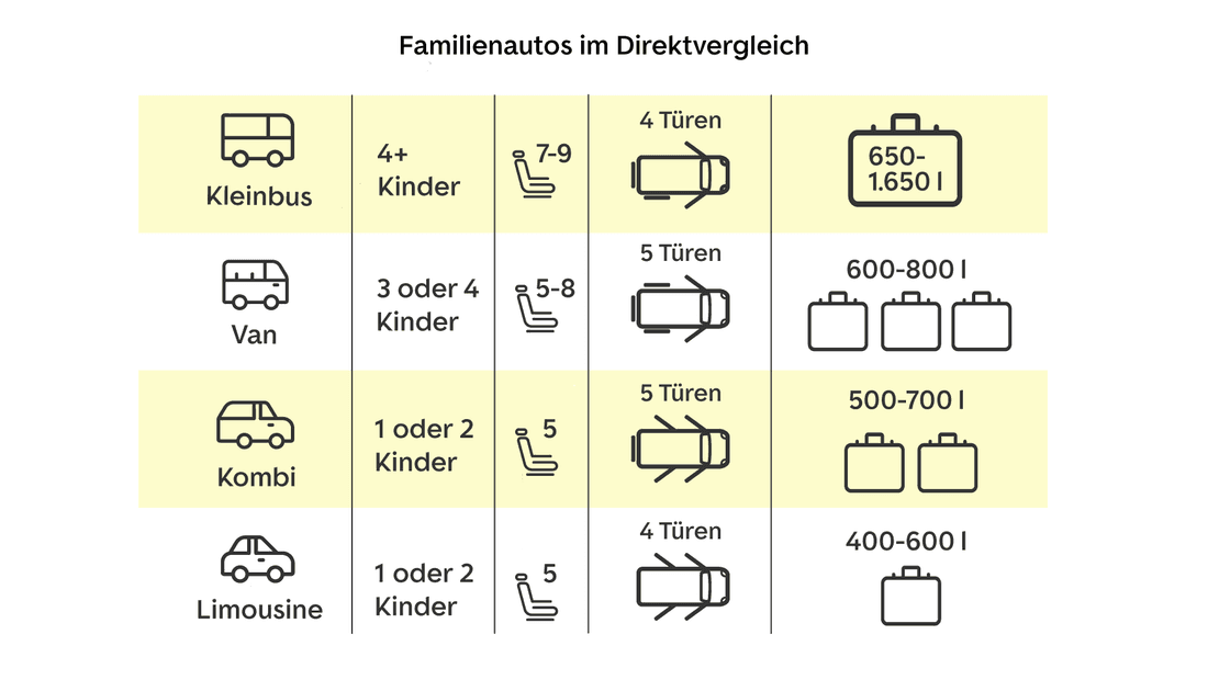 0-direktvergleich-familienautos.jpg