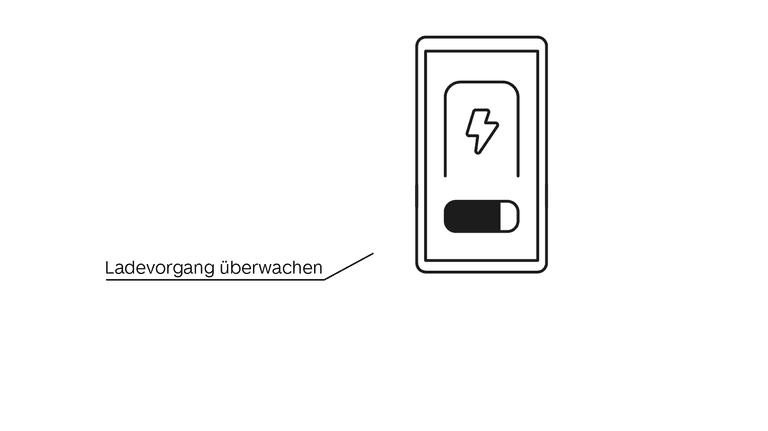 der aktive ladevorgang kann in der app ueberwacht werden