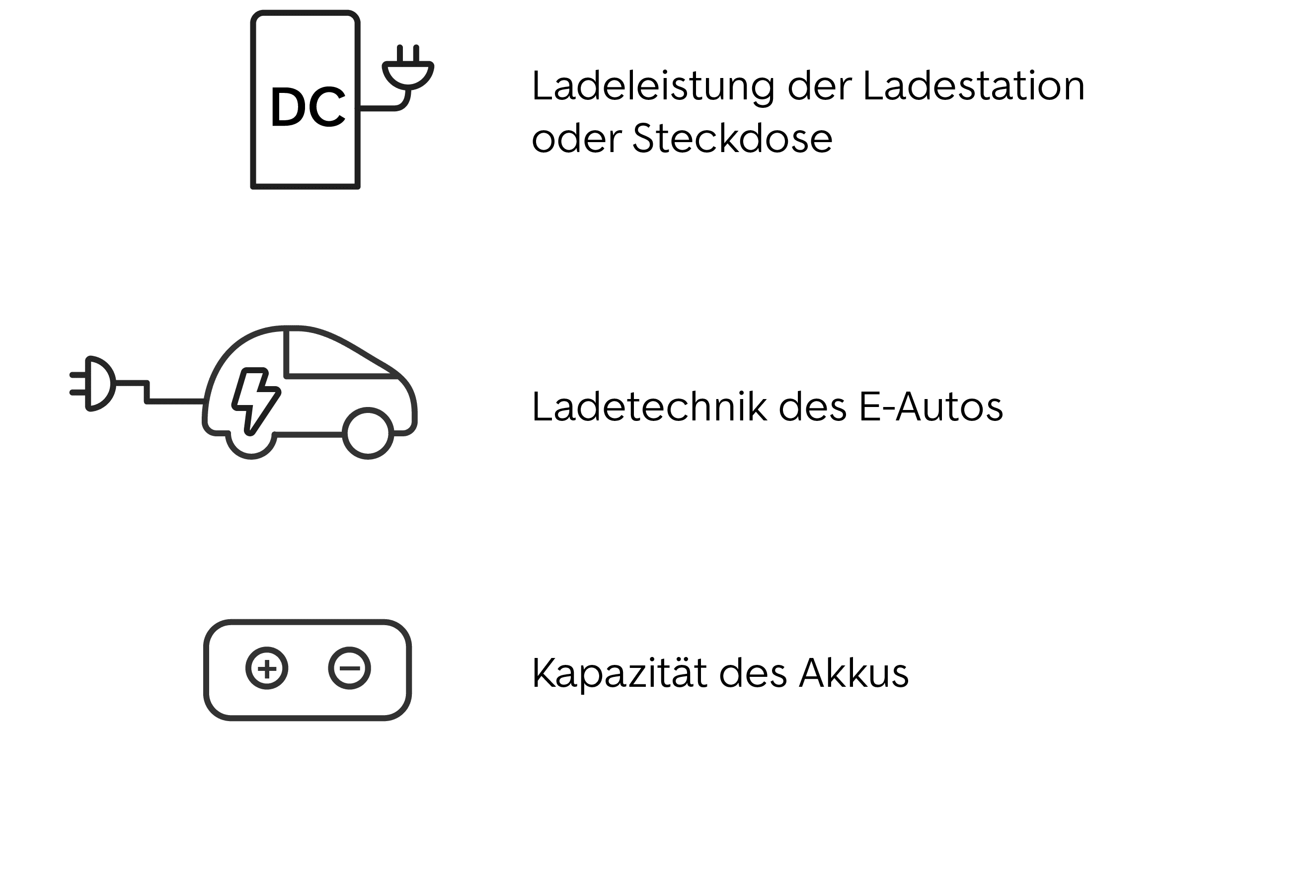 Wichtige Kriterien beim Kauf eines gebrauchten E-Autos