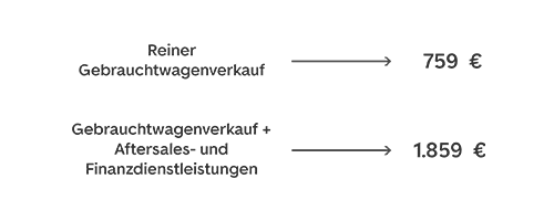 Graph 2 IfA Webinar