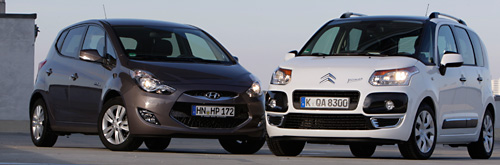 Handliches Platzwunder mit Luft nach oben: Gebrauchtwagen-Check: Hyundai  ix20 - WELT
